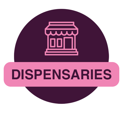 BRAND-TYPES-DISPENSARIES
