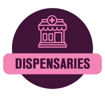 BRAND-TYPES-DISPENSARIES-400×370